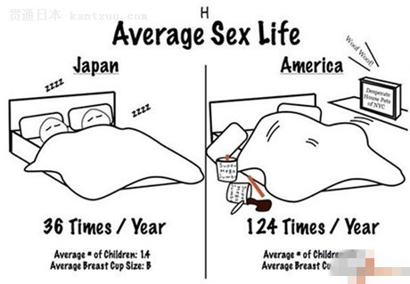 C cup成男生理想型天花板？57%男性投票C、D最性感