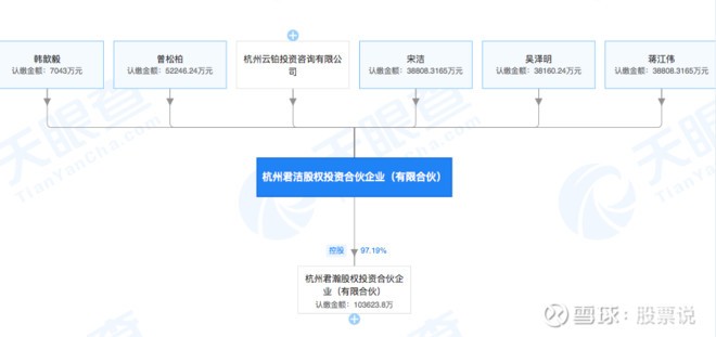手握6家公司、身价30亿，这次没人再把她当“圆脸小花”